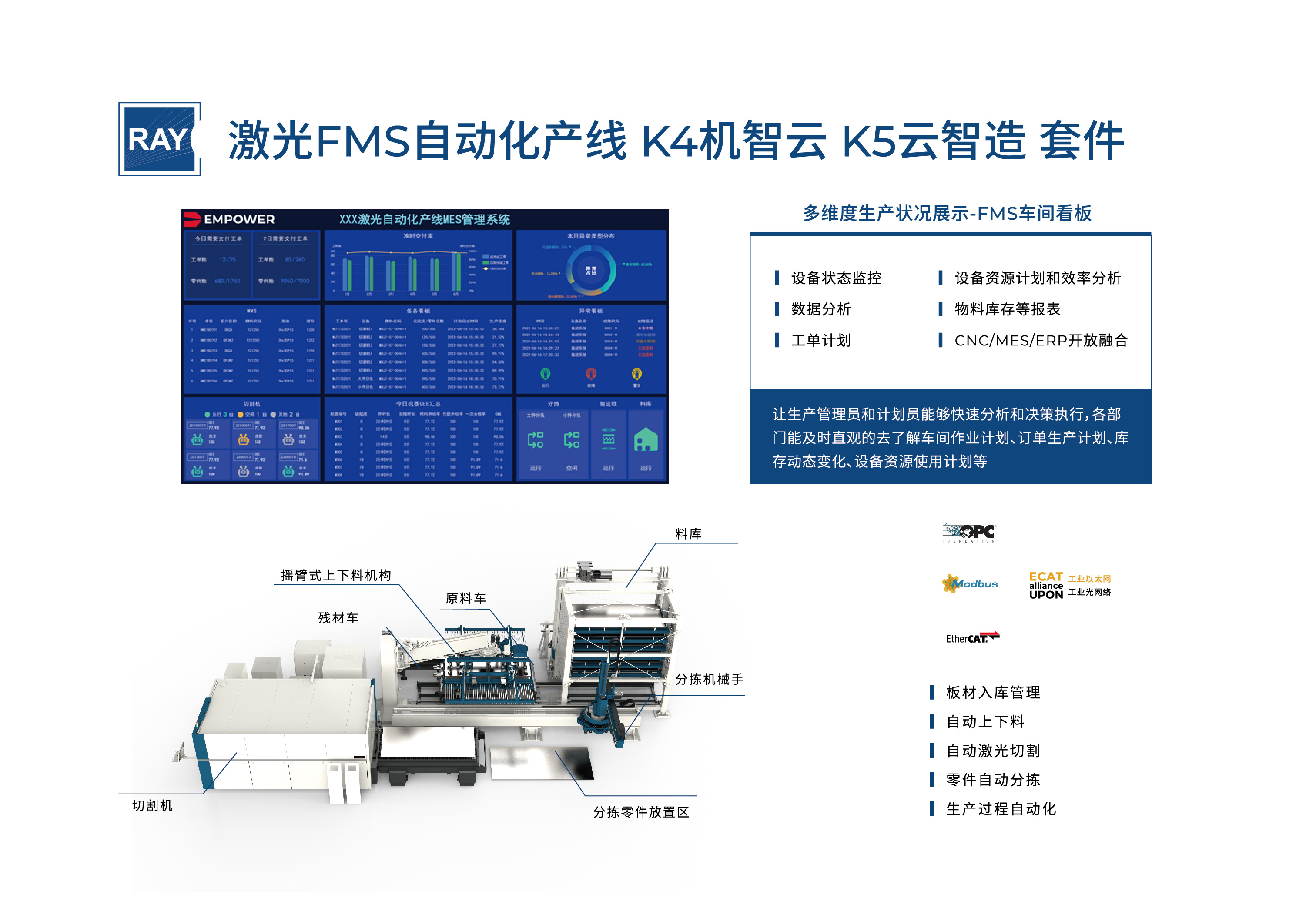 K4机智云激光FMS自动化产线