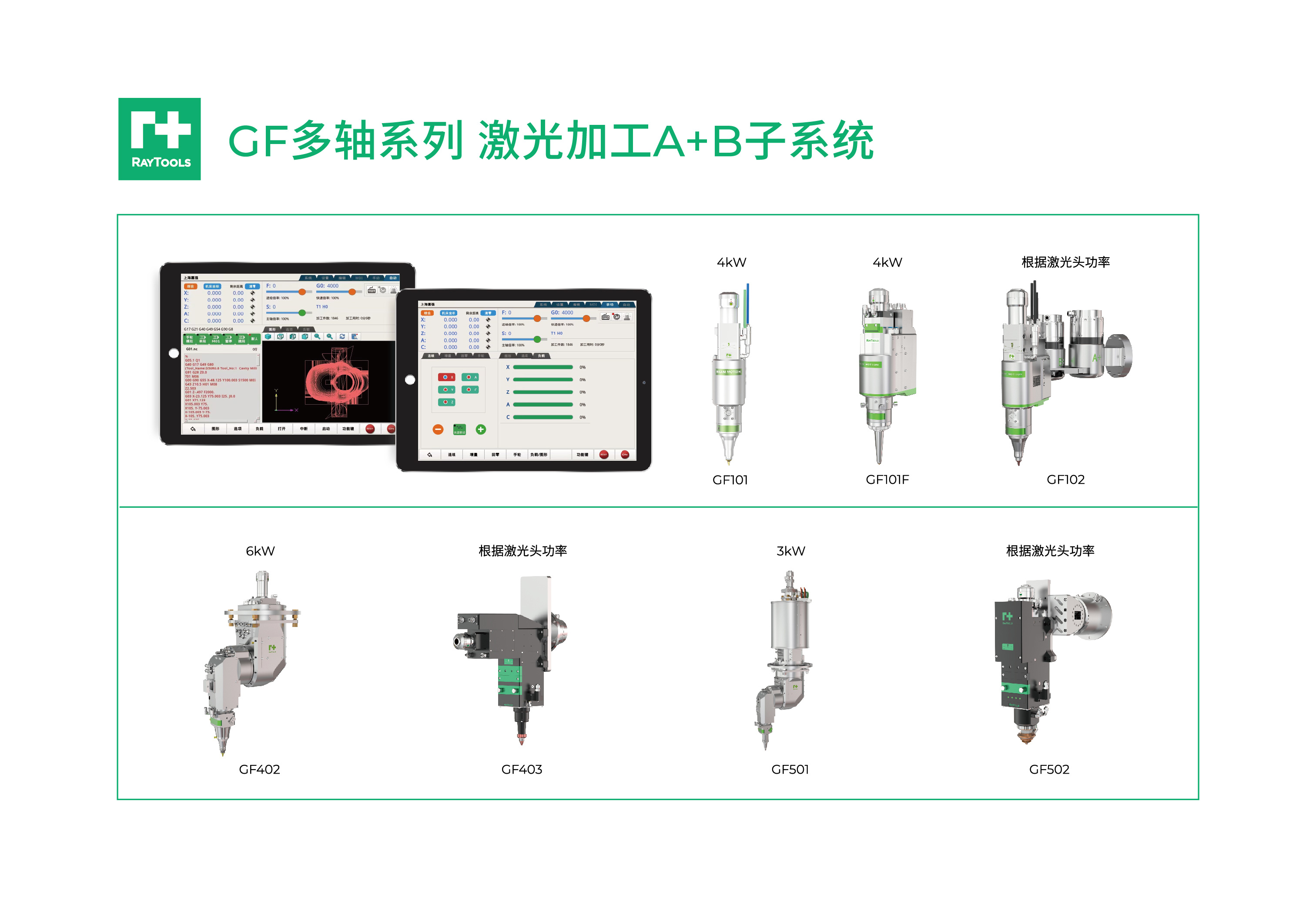 GF多轴系列 激光加工A+B子系统